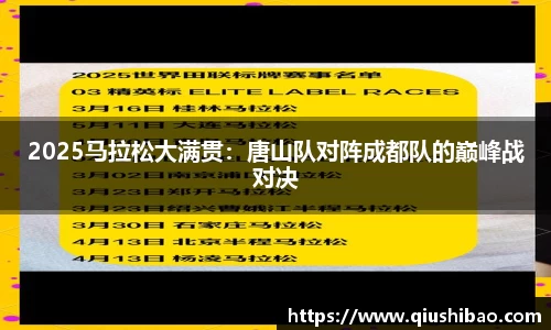 2025马拉松大满贯：唐山队对阵成都队的巅峰战对决