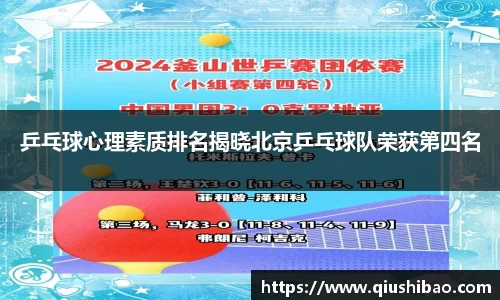 乒乓球心理素质排名揭晓北京乒乓球队荣获第四名